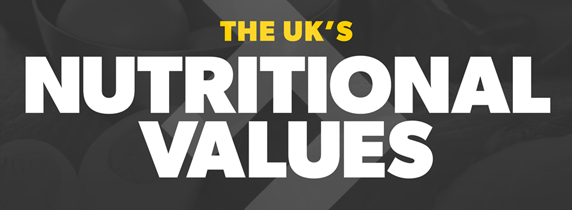 the-uks-nutritional-values