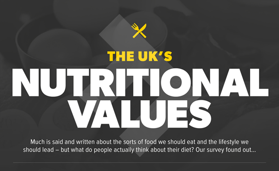 the-uks-nutritional-values