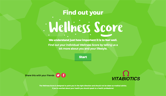 Find Out Your Wellness Score