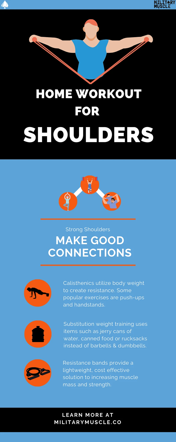 How to Sculpt Your Shoulders From Home
